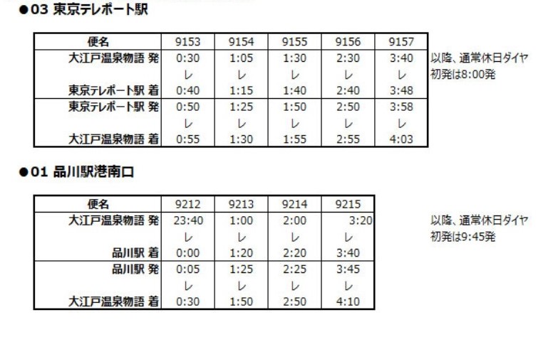 大江戸温泉バス 湾岸ナビ